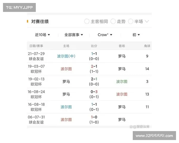 「竞彩三串一提点」波尔图客场盼胜 「竞彩三串一提点」波尔图客场盼胜